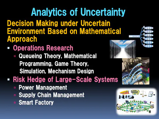 Analytics of Uncertainty