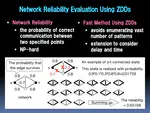 Network Reliability Evaluation Using Binary Decision Diagrams