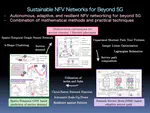 Sustainable NFV Networks for Beyond 5G