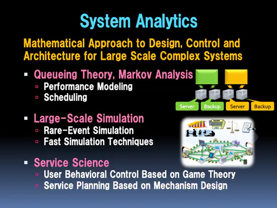 System Analytics