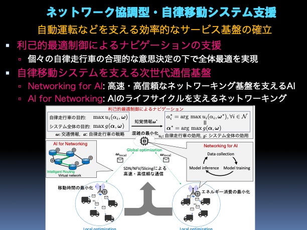 ネットワーク協調型・自律移動システムの支援 | 大規模システム管理 